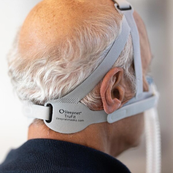 iQ2 CPAP Mask Headgear